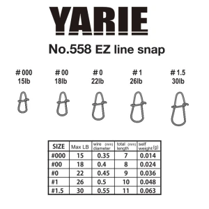AGRAFA RAPIDA YARIE 558 EZ LINE SNAP Nr. 000 15lb 11BUC/PLIC