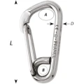 Carabiniera Larga WICHARD din Inox, 12x120mm