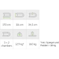 Barca Gonflabila Zeck Bellyboat, 170x116x35.5cm Barca Gonflabila Zeck Bellyboat, 170x116x35.5cm