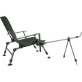 Suport FORMAX Brat Feeder Multi, 80-130cm Suport FORMAX Brat Feeder Multi, 80-130cm