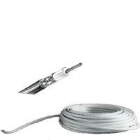 Cablu Coaxial GLOMEX RG58ALL, 50Ohm