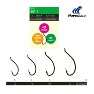 CARLIGE HAYABUSA W1 NONREFLECT NR 2 10BUC PLIC CARLIGE HAYABUSA W1 NONREFLECT NR 2 10BUC PLIC