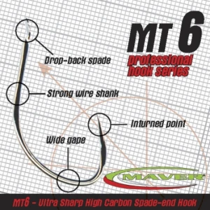 CARLIGE MAVER MATCH THIS MT6 F/BARBLESS NR 20  CARLIGE MAVER MATCH THIS MT6 F/BARBLESS NR 20