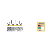 CARLIGE Match Specialist - Micro Barb 16 CARLIGE Match Specialist - Micro Barb 16