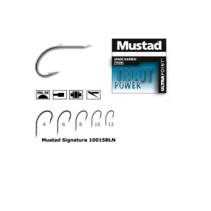 Carlig Mustad BLN Forjat Negru, 1 Spin, 10buc/plic Nr.8     