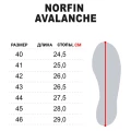 Cizme de Iarna NORFIN Avalanche, Marime 41 Cizme de Iarna NORFIN Avalanche, Marime 41