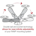 Brat RAM Mounts Double Socket Arm - B Size Long Brat RAM Mounts Double Socket Arm - B Size Long