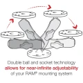 Brat RAM Mounts Double Socket Arm - B Size Medium Brat RAM Mounts Double Socket Arm - B Size Medium