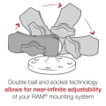 Brat RAM Mounts Double Socket Arm - B Size Short Brat RAM Mounts Double Socket Arm - B Size Short