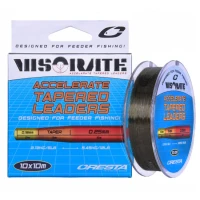 Fir Inaintas Conic Cresta Visorate Accelerate Tapered Leaders 0.18-0.25mm, 10x10m Fir Inaintas Conic Cresta Visorate Accelerate Tapered Leaders 0.18-0.25mm, 10x10m