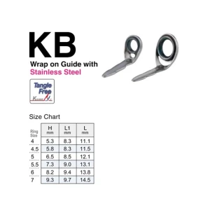 INEL FUJI ALCONITE SERIA K CCKBAG NR 4.5