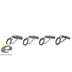 Inel EnergoTeam Varf USSIT 1,0x6 SIC