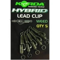 Korda Kit Leadclip Action Silt