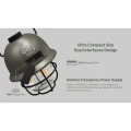 Felinar Reîncărcabil USB-C cu Functie Powerbank Nitecore Camping Lantern LR40 (100 lumen) Army Green Felinar Reîncărcabil USB-C cu Functie Powerbank Nitecore Camping Lantern LR40 (100 lumen) Army Green