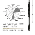 Lanseta Herakles Premium Limited Alqueva Baitcast MH, 3.5-21g, 2.10m, 1seg Lanseta Herakles Premium Limited Alqueva Baitcast MH, 3.5-21g, 2.10m, 1seg