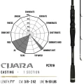 Lanseta Herakles Premium Limited Cijara Baitcast H, 10.5-56g, 2.16m, 1seg