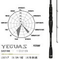 Lanseta Herakles Yeguas Premium Limited Baitcast, 7-88g, 2.13m, 1seg Lanseta Herakles Yeguas Premium Limited Baitcast, 7-88g, 2.13m, 1seg