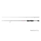 Lanseta Delphin BANG 210cm / 2-7g