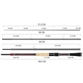 Lanseta RTB Zephyr Travel 2.14m, 4-14g Fast