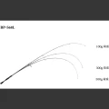 Lanseta Spinning Jackall BPM BP-S68L, 2.03m, 1.8-7g, 2seg Lanseta Spinning Jackall BPM BP-S68L, 2.03m, 1.8-7g, 2seg