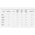 Lanseta TAILWALK Bay Mixx SSD S69L, 2.10m, 3.5-21g, 2seg Lanseta TAILWALK Bay Mixx SSD S69L, 2.10m, 3.5-21g, 2seg