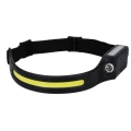 Lanterna Cap MIKADO Torch Led Strip 350 Lumeni Lanterna Cap MIKADO Torch Led Strip 350 Lumeni