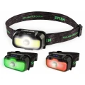 Lanterna Frontala ZFISH Headlamp Neonix 300L Lanterna Frontala ZFISH Headlamp Neonix 300L