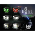 Lanterna Frontala ZFISH Headlamp Photonix 360L Lanterna Frontala ZFISH Headlamp Photonix 360L