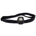 Lanterna Wolf Cube 200 HeadTorch