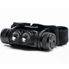 Lanterna de Cap Wolf  HL-1300 HeadLight Lanterna de Cap Wolf  HL-1300 HeadLight