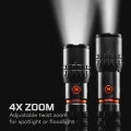 Lanterna NEBO Slyde King 2K Rechargeable, 2000 lm, Magnet, Aluminiu Lanterna NEBO Slyde King 2K Rechargeable, 2000 lm, Magnet, Aluminiu