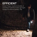 Lanterna cu Led NEBO DaVinci , 2000 lm, IPX7, 2000 mAh Li-Ion, Magnet, Aluminiu Lanterna cu Led NEBO DaVinci , 2000 lm, IPX7, 2000 mAh Li-Ion, Magnet, Aluminiu