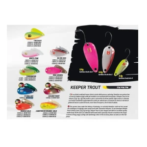 Lingura Oscilanta Colmic Herakles Keeper Trout 2.5g Petrol Sky Lingura Oscilanta Colmic Herakles Keeper Trout 2.5g Petrol Sky