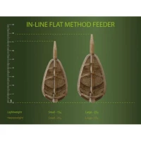 Momitor DRENNAN Flat Method Feeder In-Line Small LOOSE SMALL 35GR