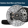 Mulineta Penn Fathom Il Lever Drag 40N RH Mulineta Penn Fathom Il Lever Drag 40N RH