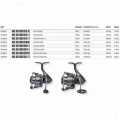 Mulineta SAVAGE GEAR Fazor C5000HG, 6.2:1, 0.25mm/330m Mulineta SAVAGE GEAR Fazor C5000HG, 6.2:1, 0.25mm/330m