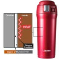 Termos ZOJIRUSHI SM-SR60EGP Stainless Mug, 0.60ltr, Mint