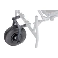 Sistem MIVARDI De Transport Scaun TXM Feeder Sistem MIVARDI De Transport Scaun TXM Feeder
