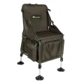 Scaun FOX RAGE Predator Ruck Chair Scaun FOX RAGE Predator Ruck Chair