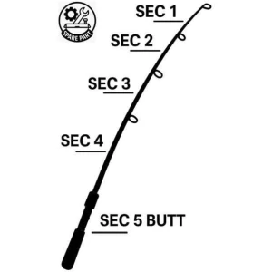 Tronson Bolognesa SENSAS Nanoflex Competition Corecheo, Segment 5