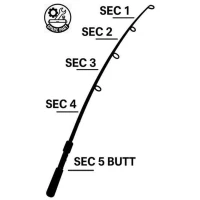 Tronson Bolognesa Sensas Start Up Butt, Segment 5