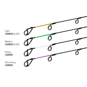 Varf Delphin Carbon Glass MEDIUM River Trophy 360/400cm verde Varf Delphin Carbon Glass MEDIUM River Trophy 360/400cm verde