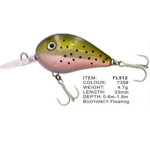 Vobler FL FL512 Floating 33mm 4.7g Depth 0.6-1.8m Colour 735 Vobler FL FL512 Floating 33mm 4.7g Depth 0.6-1.8m Colour 735
