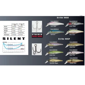 VOBLER COLMIC HERAKLES STRIKE 90SP 9cm 11gr Smoke Gold